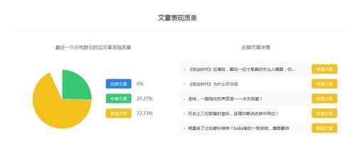 吃瓜娱乐公众号推荐,吃瓜群众必看的明星八卦大揭秘！